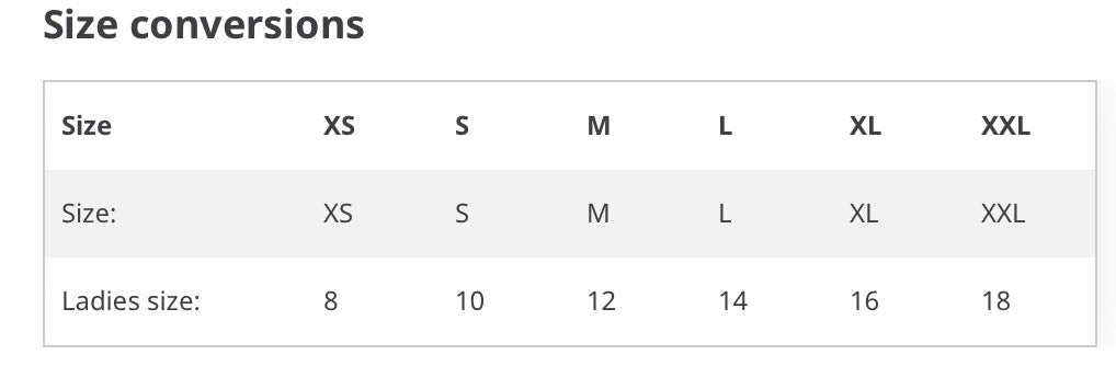 Ladies Waterproof Jacket